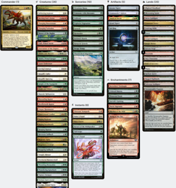Gishath, Sun's Avatar DINOSAUR TRIBAL Magic MTG Custom Commander Deck - Image 2