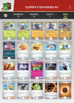 Cynthia’s Garchomp ex Tournament Ready Pokemon TCG Prebuilt Deck @pokefamfive - Image 1