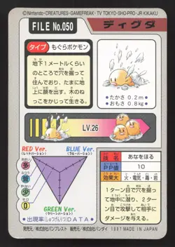 Diglett NO. 050 Bandai Carddass Series 3-4 LP Japanese Pokemon Card TCG - Image 2