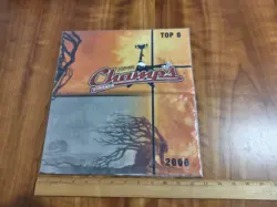 Magic the Gathering Champs 2006 Top 8 Felt Playmat Japanese MTG Cloth - Image 1