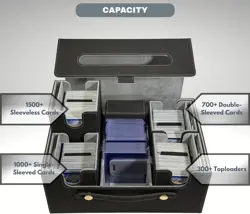 Deckden 1500+ Card Storage Box MTG Commander Deck Case TCG Sports Cards Grey - Image 3