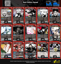 Union Arena Kagurabachi – Red Chihiro / Hakuri / Togo Deck - Image 1