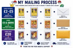 CHARMANDER 2/12 EX TRAINER KIT 2 MINUN POKEMON HEAVILY PLAYED - Image 3