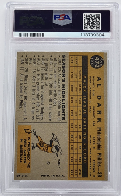 1960 Topps #472 Al Dark Card - Graded PSA 8 NM-MT, Philadelphia Phillies - Image 2