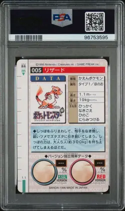 1996 POKEMON JPN BANDAI CARDDASS VENDING #5 CHARMELEON PSA 9 - Image 2