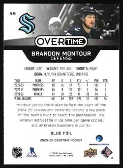 2025-26 Overtime Hockey Blue Foil Brandon Montour Seattle Kraken #59 - Image 2