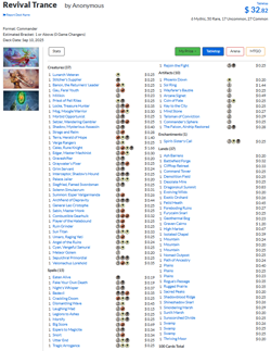 Revival Trance Final Fantasy Commander EDH Deck MTG Modified Precon Read Desc 195166230245 - Image 5