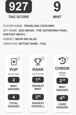 Traveling Chocobo (Borderless) (Neon Ink Blue) Final Fantasy Foil - Image 2