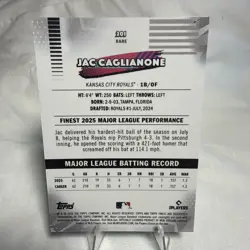 Jac Caglianone 2026 Topps Finest RARE AQUA /199 #201 Rookie RC - Image 2