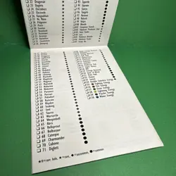 Pokemon Card List Vintage Booklet / Checklist Base set 2 - Image 4