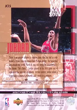 1995-96 Upper Deck The Jordan Collection 3x5 #JC15 1995 "He's Back NBA Card - Image 2