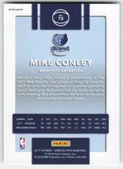 2017-18 Donruss Optic Holo Mike Conley #72 Memphis Grizzlies - Image 2