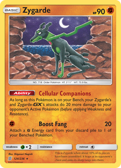 Zygarde 124/236 Rare | Unified Minds | Pokemon Card - Image 1