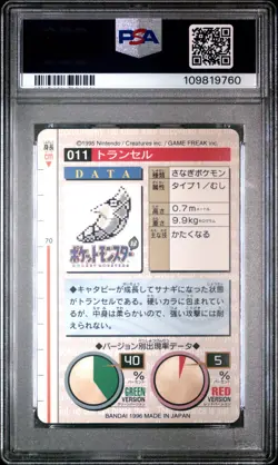 PSA 9 - Metapod #11 1996 JPN Bandai Carddass Vending - Pokemon - Image 2
