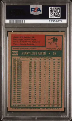 HANK AARON 1975 Topps #660 PSA 6 EX-MT Centered, High-End Eye Appeal - Image 2