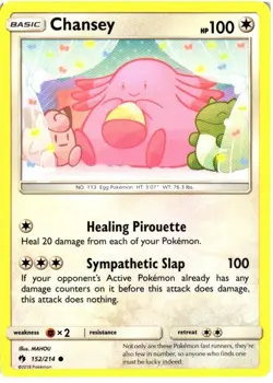 Chansey 152/214 Common Lost Thunder Pokemon Near Mint - Image 1