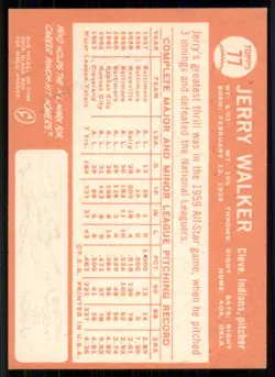 1964 Topps #77 Jerry Walker - On Card Auto - Image 2