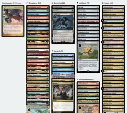 MTG Commander The Ur-Dragon Deck | OPTIMIZED Tribal Deck | 100 Card Deck - Image 2