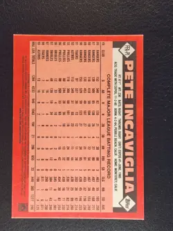 2015 Topps Archives Fan Favorites Autographs Pete Incaviglia #FFA-PI (AU) - Image 2