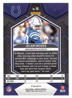 2024 PANINI MOSAIC #96 JELANI WOODS CHOICE BLACK GOLD PRIZM 6/8 SHARP!! - Image 2