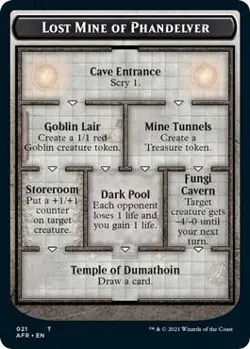 Lost Mine of Phandelver // Skeleton Adventures in the Forgotten Realms Foil - Image 1