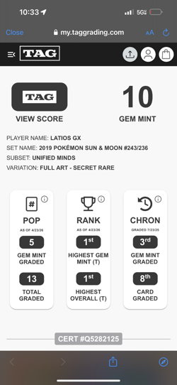 Sun & Moon Unified Minds Latios GX Secret Rare 243/236 Rainbow Card Tag 10 - Image 2