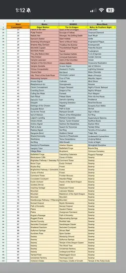 Elite Commander Vampire Deck Edgar Markov, Mardu, Strong EDH MTG Bracket 4 - Image 3