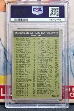 MICKEY MANTLE 1961 Topps SIGNED #44 HR Leaders PSA/DNA 3, 10 AUTO YANKEES HOF - Image 2