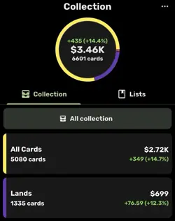 $3500 Value, 5000+MTG Cards, Plus 5 Binders, 9 sleeve packs Magic The Gathering - Image 1