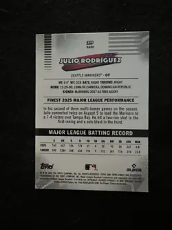 2026 Topps Finest Julio Rodriguez Pink Mini Diamond Rare /250 Seattle Mariners - Image 2