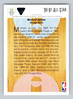 1991-92 Upper Deck Basketball Card #69 Michael Jordan East All-Star Game - Image 2