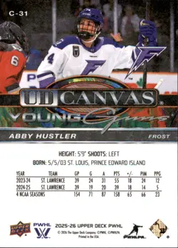 Abby Hustler 2025-26 Upper Deck PWHL Canvas Young Guns card C-31 Minnesota Frost - Image 2