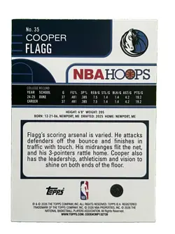 Cooper Flagg RC 2025-26 Topps NBA Hoops #35 Light Burst Parallel Mavericks - Image 2