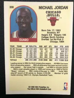 Michael Jordan 1989 NBA Hoops Card 200 - Image 2