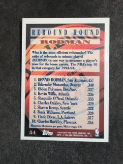 1994-95 Topps Rebound Hound Dennis Rodman #54 San Antonio Spurs Basketball Card - Image 2