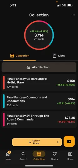 MTG Final Fantasy ManaBox Priced Collection + 2 Collectors Gift Bundle - Image 1