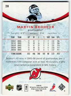 2006-07 Upper Deck Ovation #28 Martin Brodeur - New Jersey Devils - Image 2