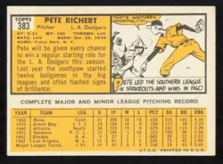 1963 Topps #383 PETE RICHERT Los Angeles Dodgers EX-EX+ - Image 2