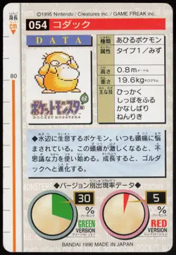 Psyduck No. 054 Green Bandai Carddass Series 1-2 R 1996 Pokemon Japanese HP - Image 3