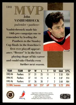 1996-97 Collector's Choice MVP Gold John Vanbiesbrouck Florida Panthers #UD12 - Image 2