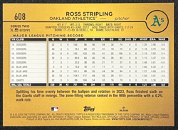 2024 Topps Series 2 Ross Stripling #608 Athletics Mirror Gold SSP - Image 2