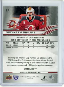 2025-26 Upper Deck PWHL Outburst #17 Gwyneth Philips - Ottawa Charge - Image 2