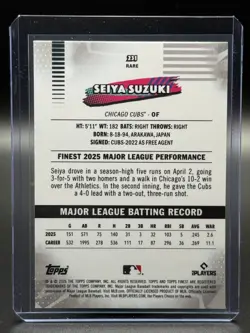 2026 Topps Finest- Rare Seiya Suzuki #231 Blue Mini Diamonds /150 - Image 2