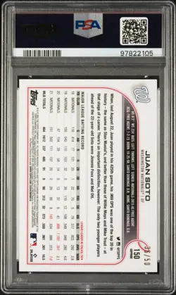 2022 TOPPS CHROME SAPPHIRE ED GOLD #150 JUAN SOTO 36/50 PSA 10 - Image 2