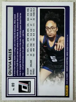 2025-26 Panini Donruss Olivia Miles Rated Prospect 2-Card Lot Lynx - Image 3