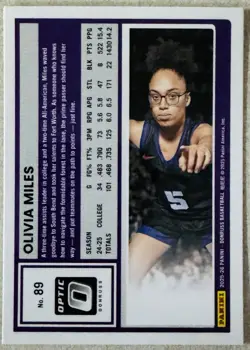 2025-26 Panini Donruss Olivia Miles Rated Prospect 2-Card Lot Lynx - Image 5