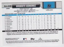 2026 Topps Chrome ROOKIE AUTO TEAL HERIBERTO HERNANDEZ RC ON CARD AUTO 33/299 - Image 2