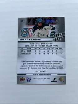 2025-26 UPPER DECK PWHL Hilary Knight OUTBURST #33 Seattle Torrent - Image 2