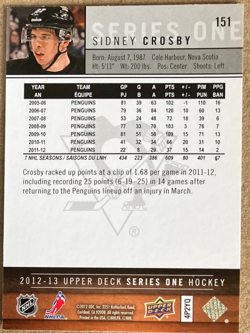 Sidney Crosby 2012-13 Upper Deck #151 - Pittsburgh Penguins - Image 2