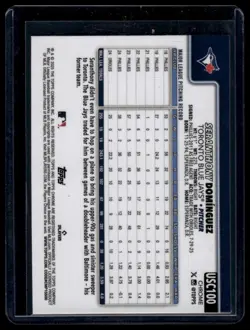 2025 Topps Chrome Update #USC100 Seranthony Dominguez Negative Refractors - Image 2